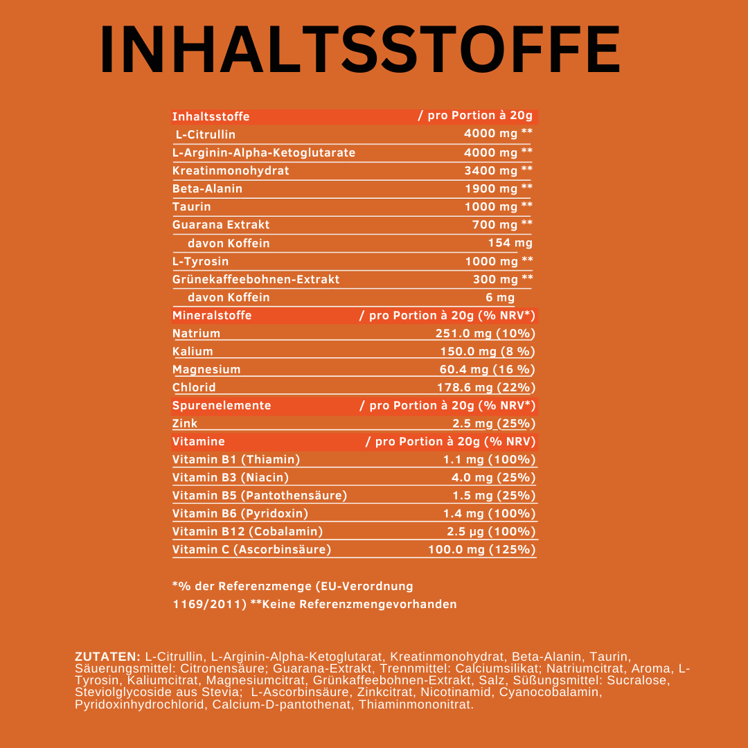 Breakpoint PRE-MATCH Tennis Booster Pfirsich-Eistee